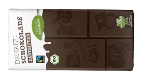 Schokoladen-Verpackung